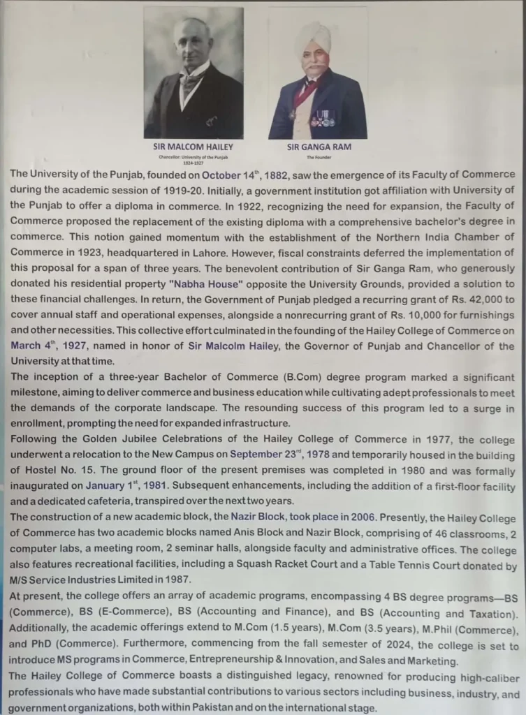 About Hailey College Of Commerce