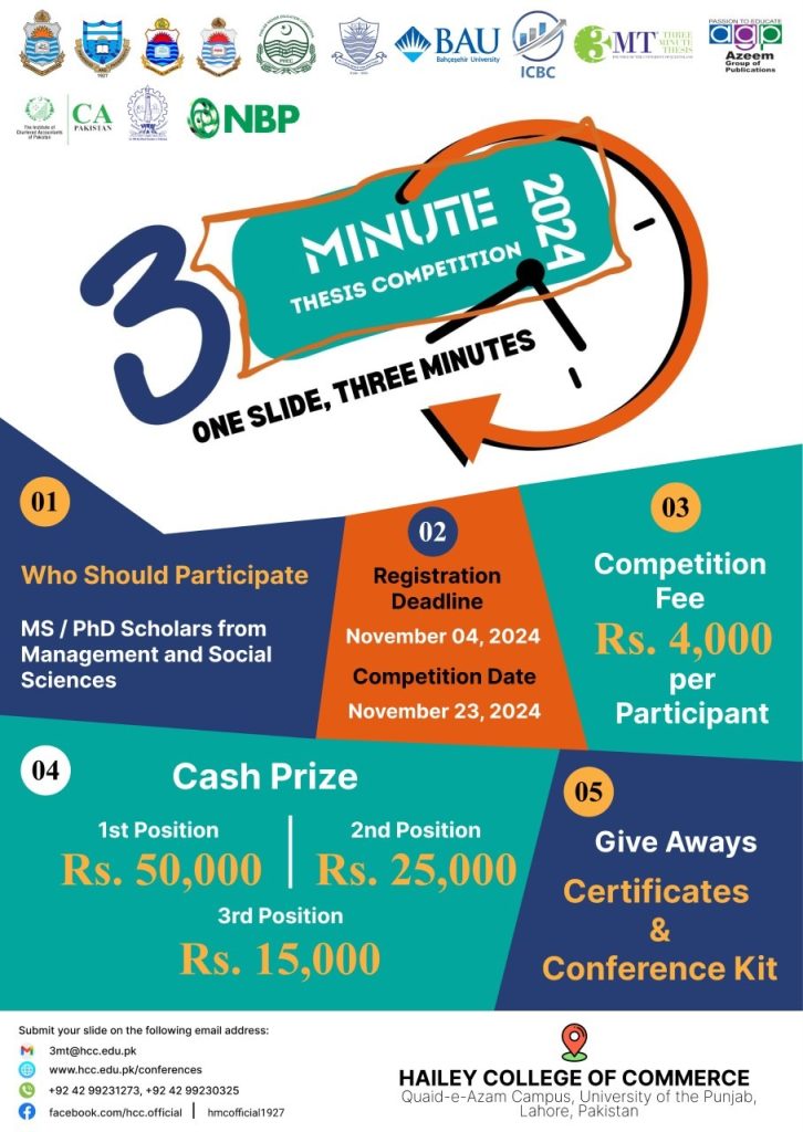 3 Minute Thesis Competition