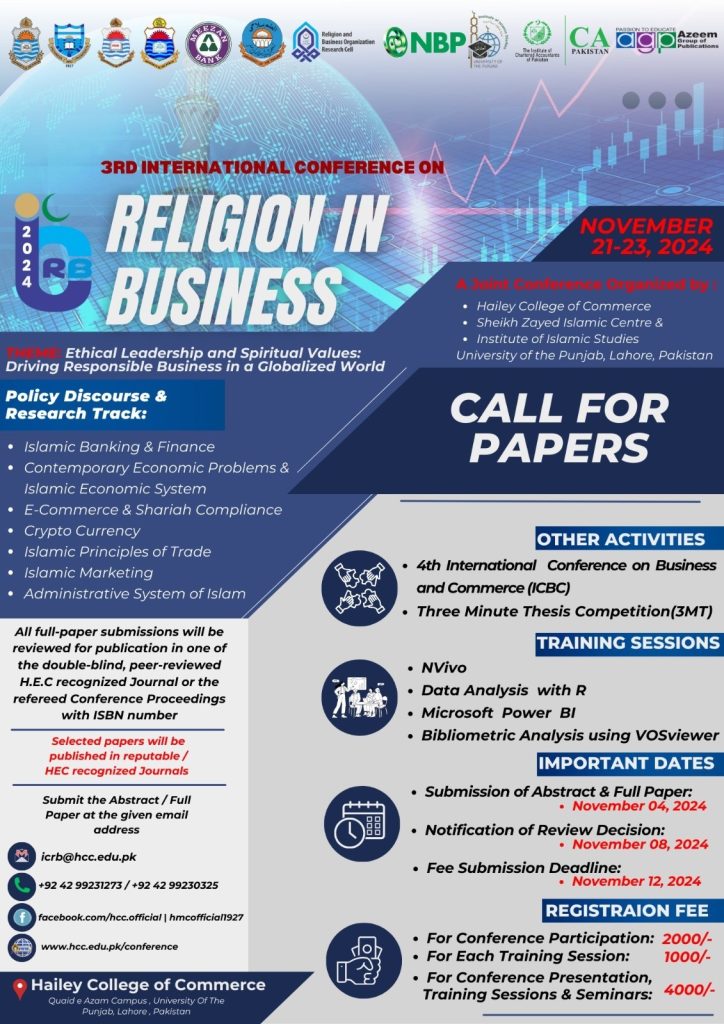 3rd International Conference Of Religion In Business
