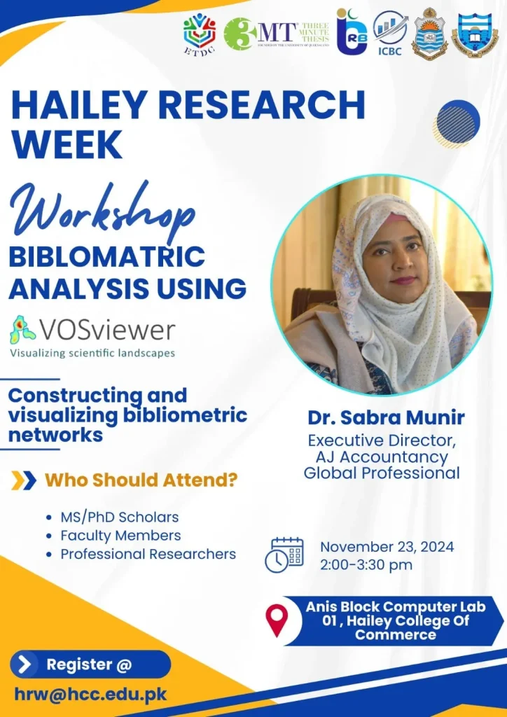 Hailey College Of Commerce Research Week