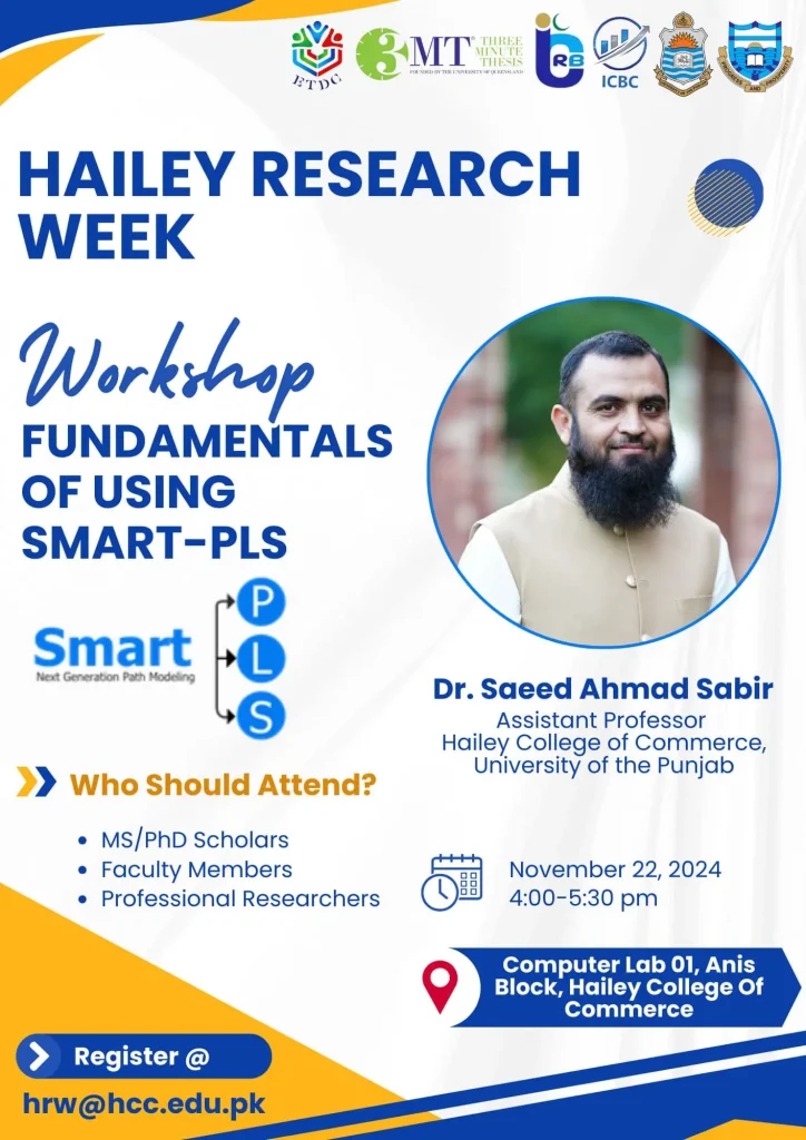 Hailey College Of Commerce Research Week
