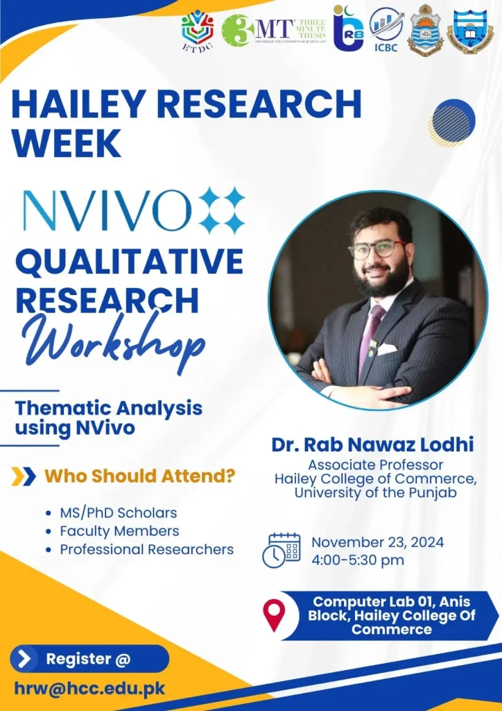 Hailey College Of Commerce Research Week